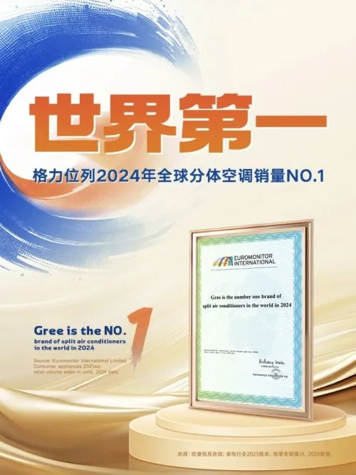 格力电器2025半年报震撼来袭：第二曲线快速增长的未来展望