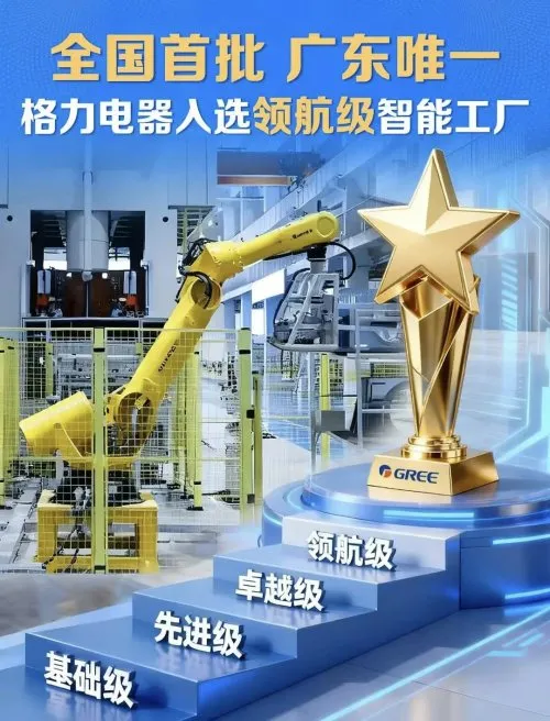 国家级认可!解密格力金湾工厂入选首批领航级智能工厂的底层逻辑 国家级认可!解密格力金湾工厂入选首批领航级智能工厂的底层逻辑