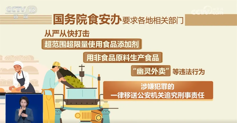 守护“舌尖安全”!国家部署加强元旦春节和全国两会期间食品安全工作 守护“舌尖安全”!国家部署加强元旦春节和全国两会期间食品安全工作