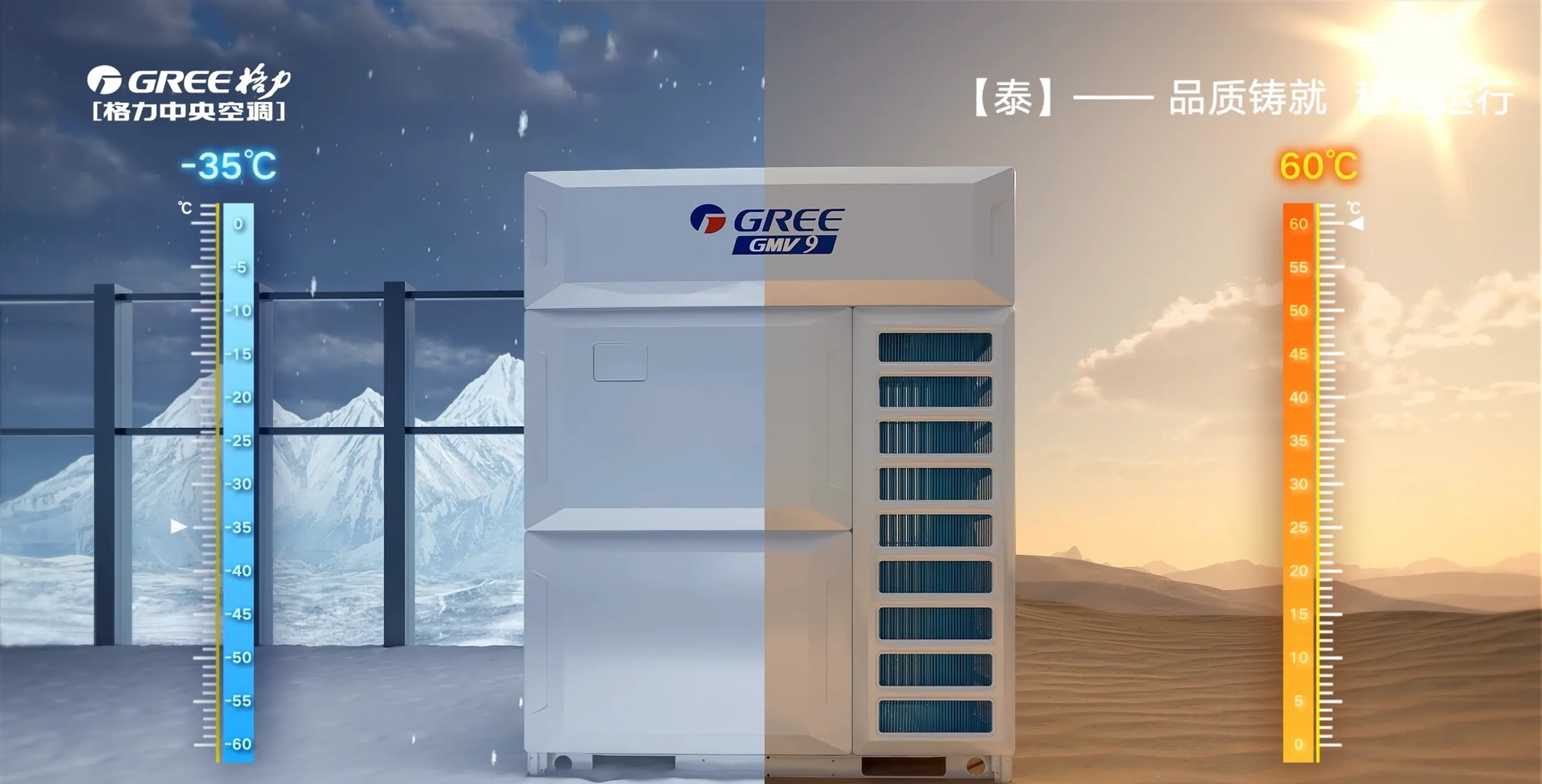 政策与市场双轮驱动下，格力AI多联机何以成为超级工程首选？